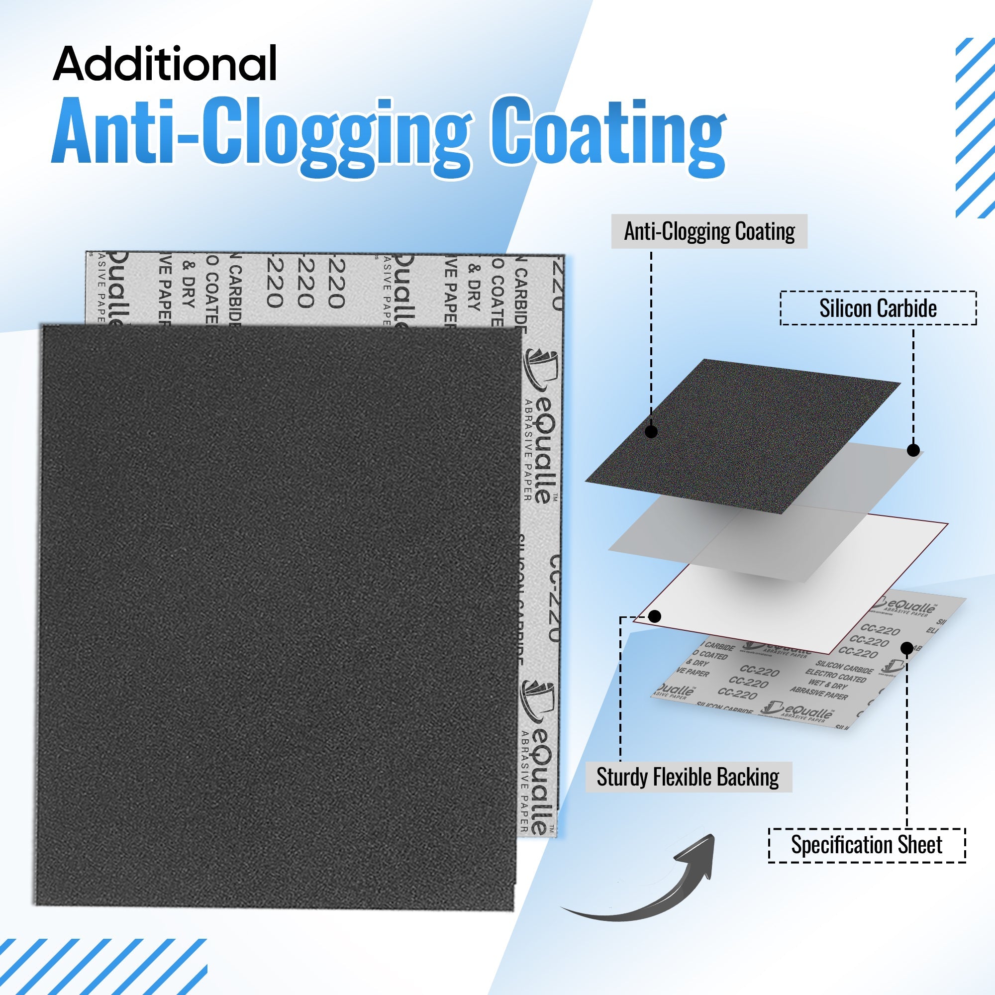 3000 Grit Sandpaper Sheets – 25 Pack, 9x11 in, Flexible Latex Backing for Wet or Dry Use - Randy's LLC