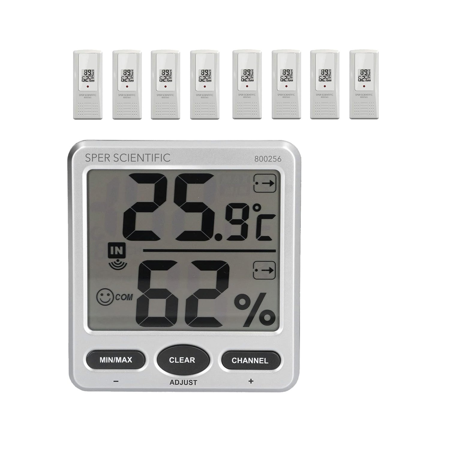 Digital 8-Channel Indoor/Outdoor Wireless Hygrometer & Thermometer - Randy's LLC