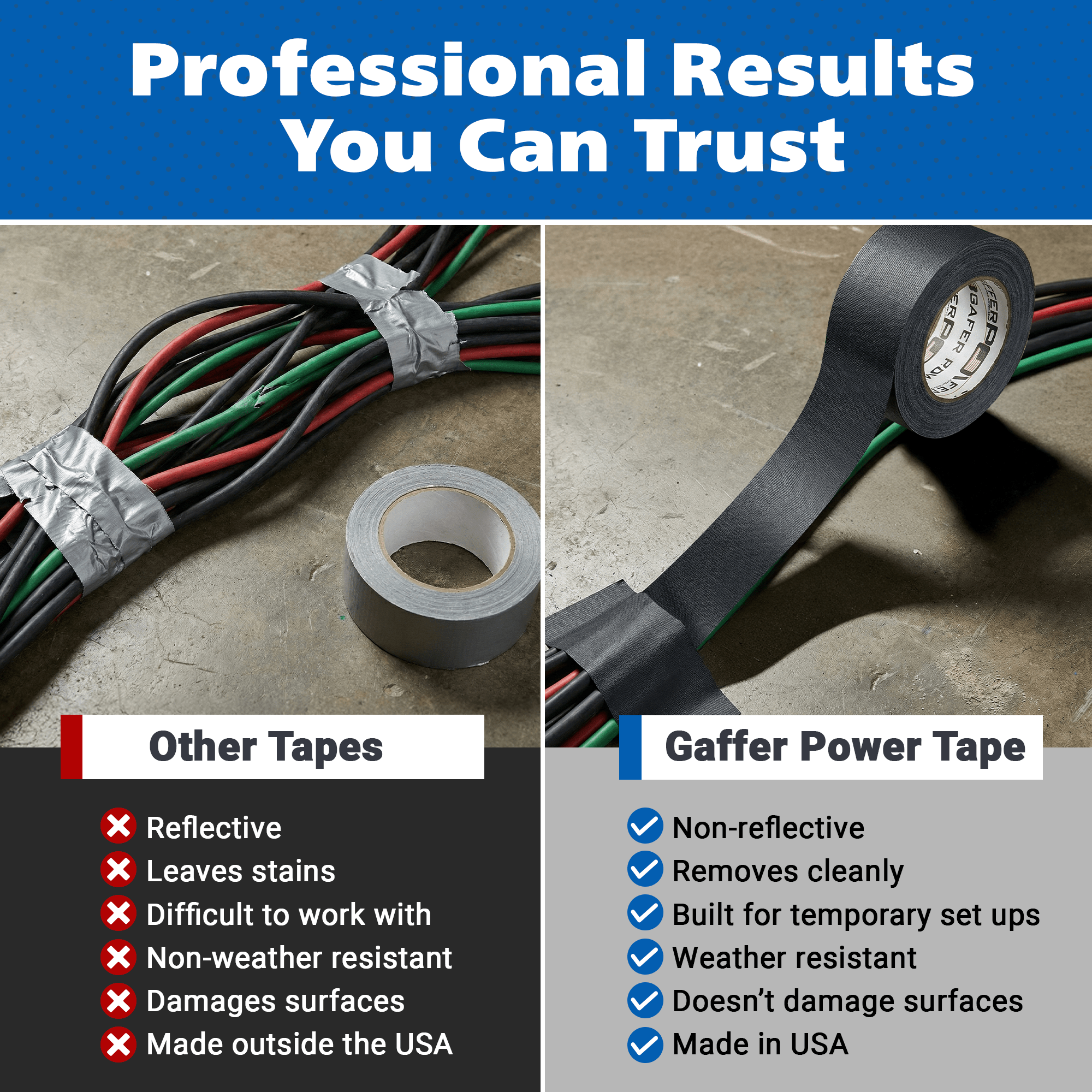 Gaffer Tape — Black 2" x 30yd - Randy's LLC