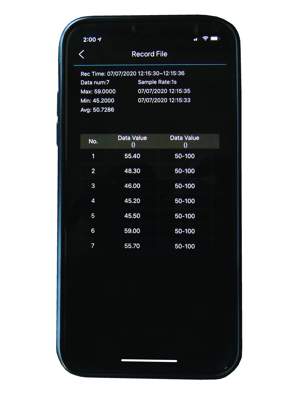 Bluetooth Handheld Hygrometer & Thermometer - Randy's LLC