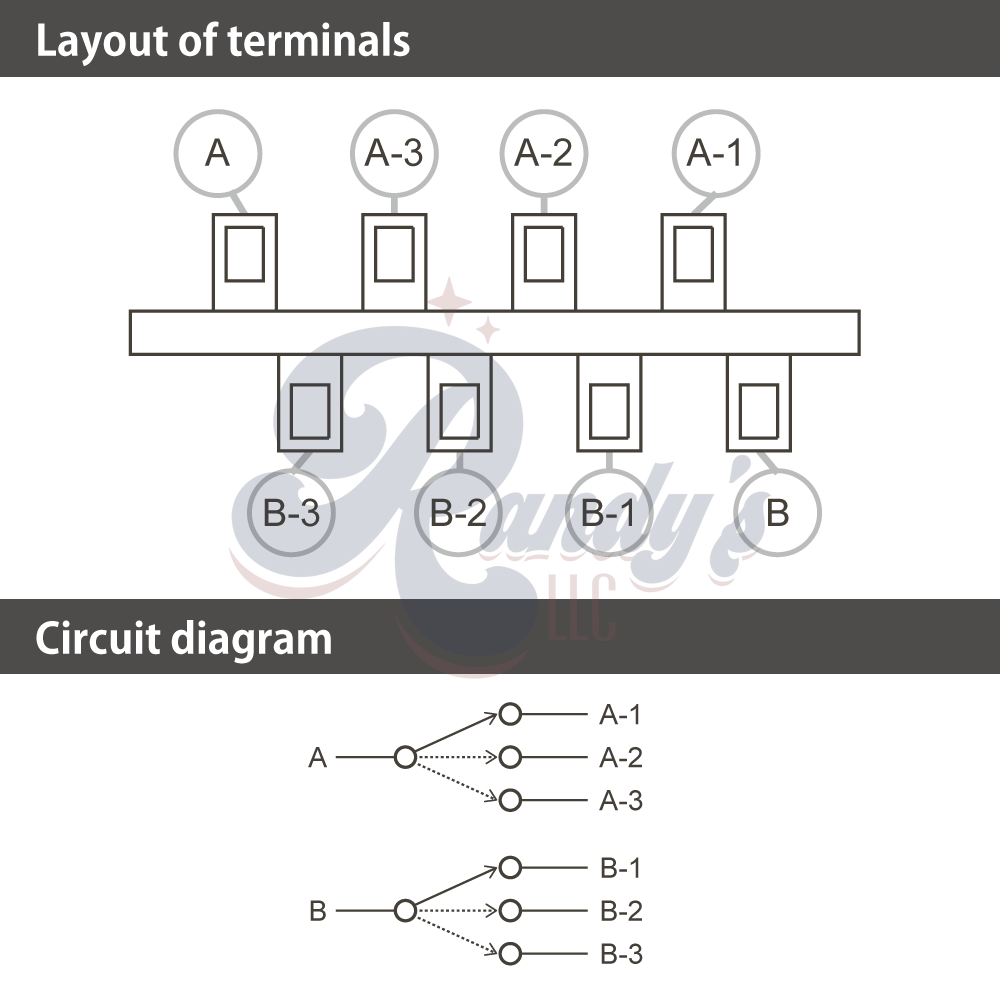 CRL by Electroswitch 3-Way Vintage Style Lever Switch - Fits Gibson® Blueshawk® - Randy's LLC