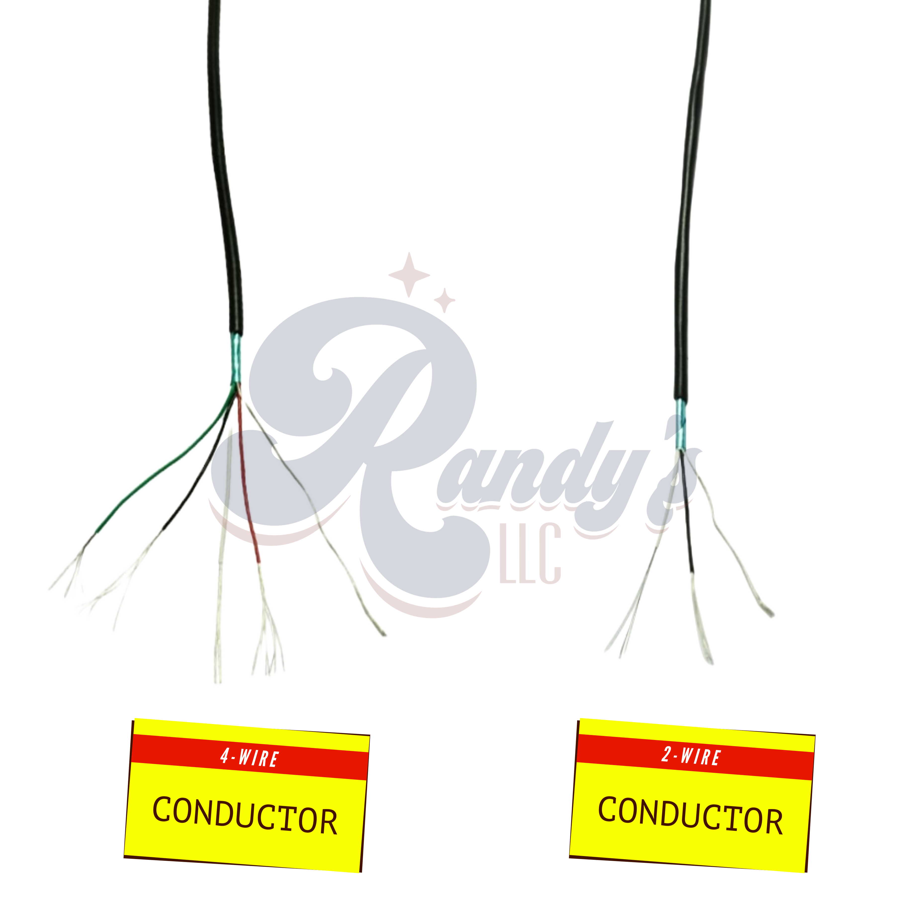 Gavitt Wire & Cable Co. Shielded Pickup Wire (28 AWG) - Fits Fender® & Gibson® - Randy's LLC