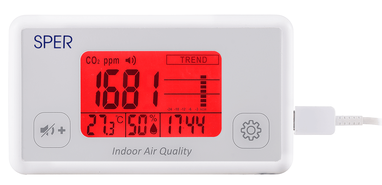 Digital Hygrometer & Thermometer w/ IAQ Monitor - Randy's LLC