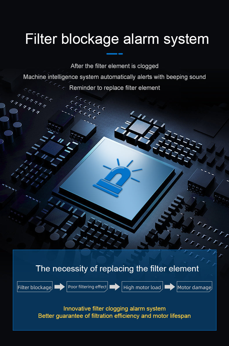 Heavy-Duty Soldering Vent Fume Extractor & HEPA Filter - Randy's LLC