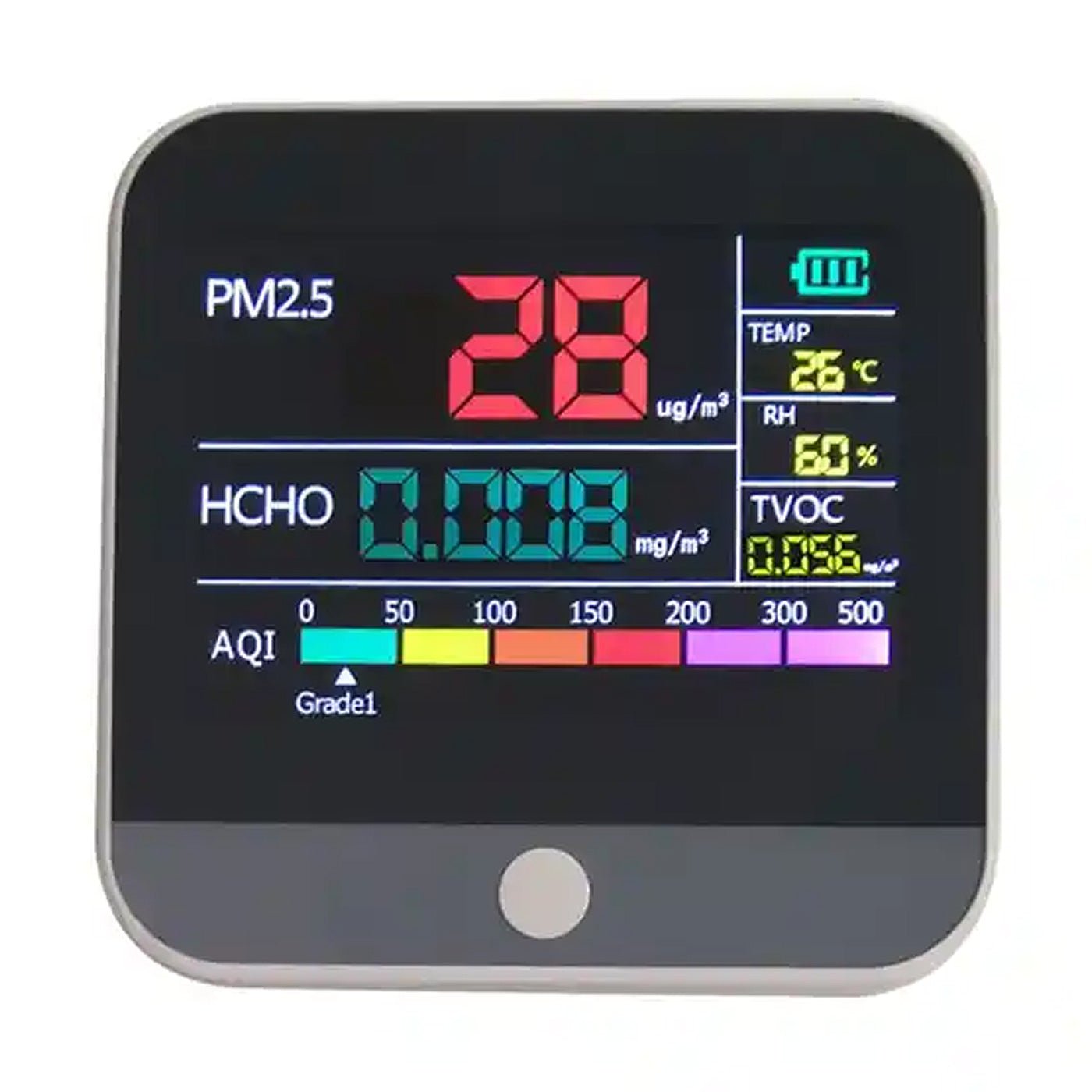 Digital Desktop Hygrometer & Thermometer w/ IAQ Monitor - Randy's LLC