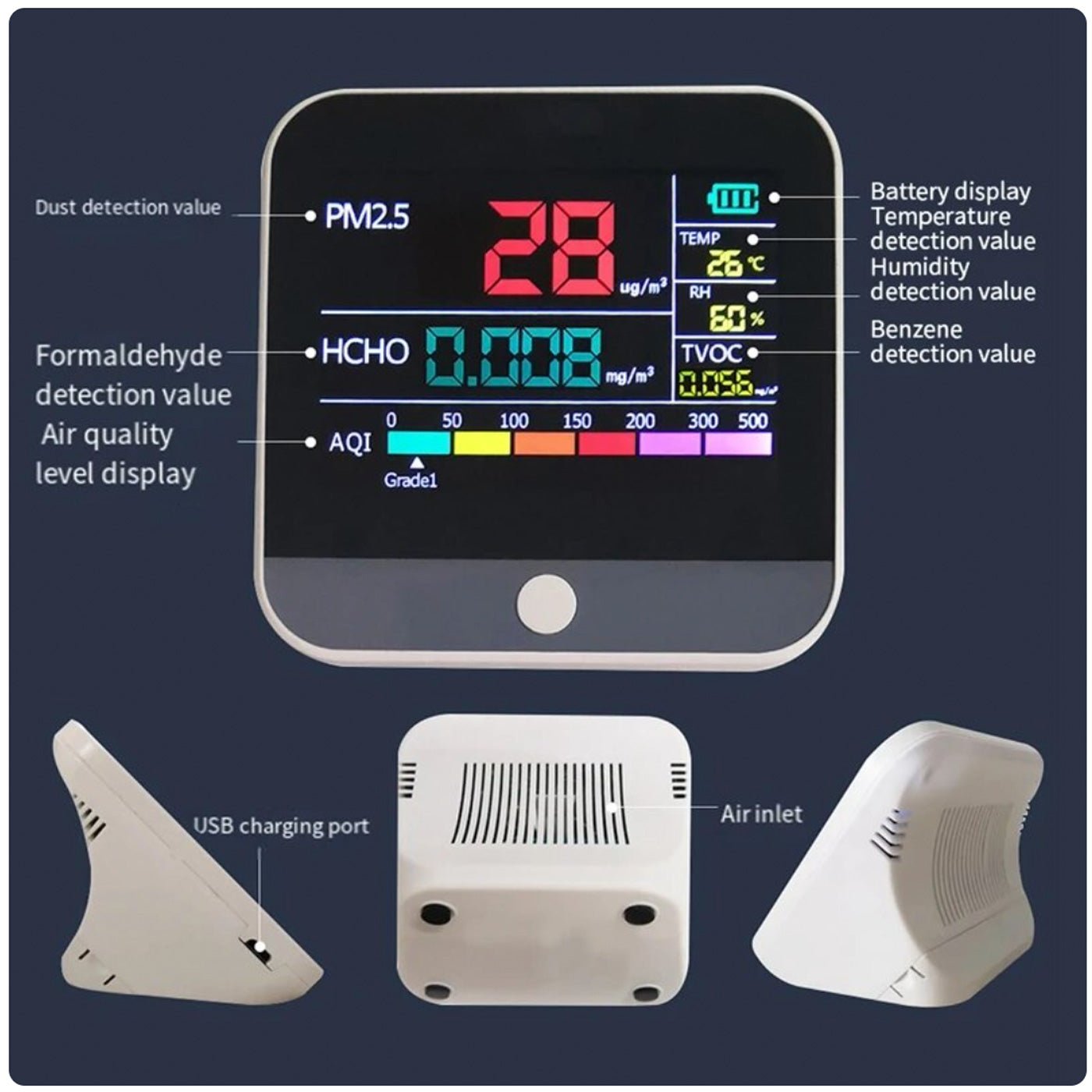 Digital Desktop Hygrometer & Thermometer w/ IAQ Monitor - Randy's LLC