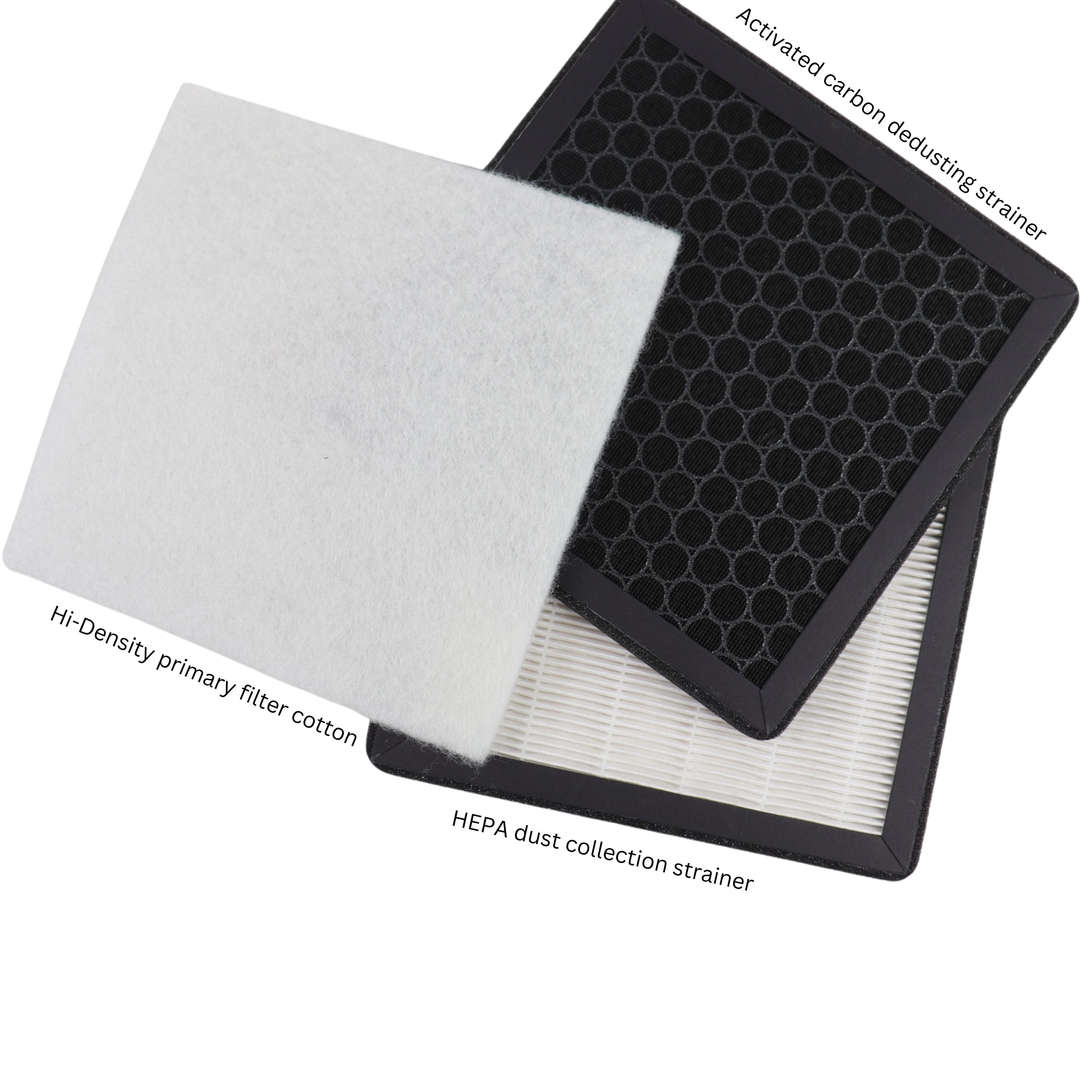 Replacement HEPA Filter Set for Soldering Vent Fume Extractor - Randy's LLC