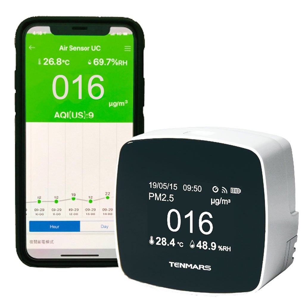 Digital PM 2.5 Hygrometer & Thermometer w/ IAQ Monitor - Randy's LLC