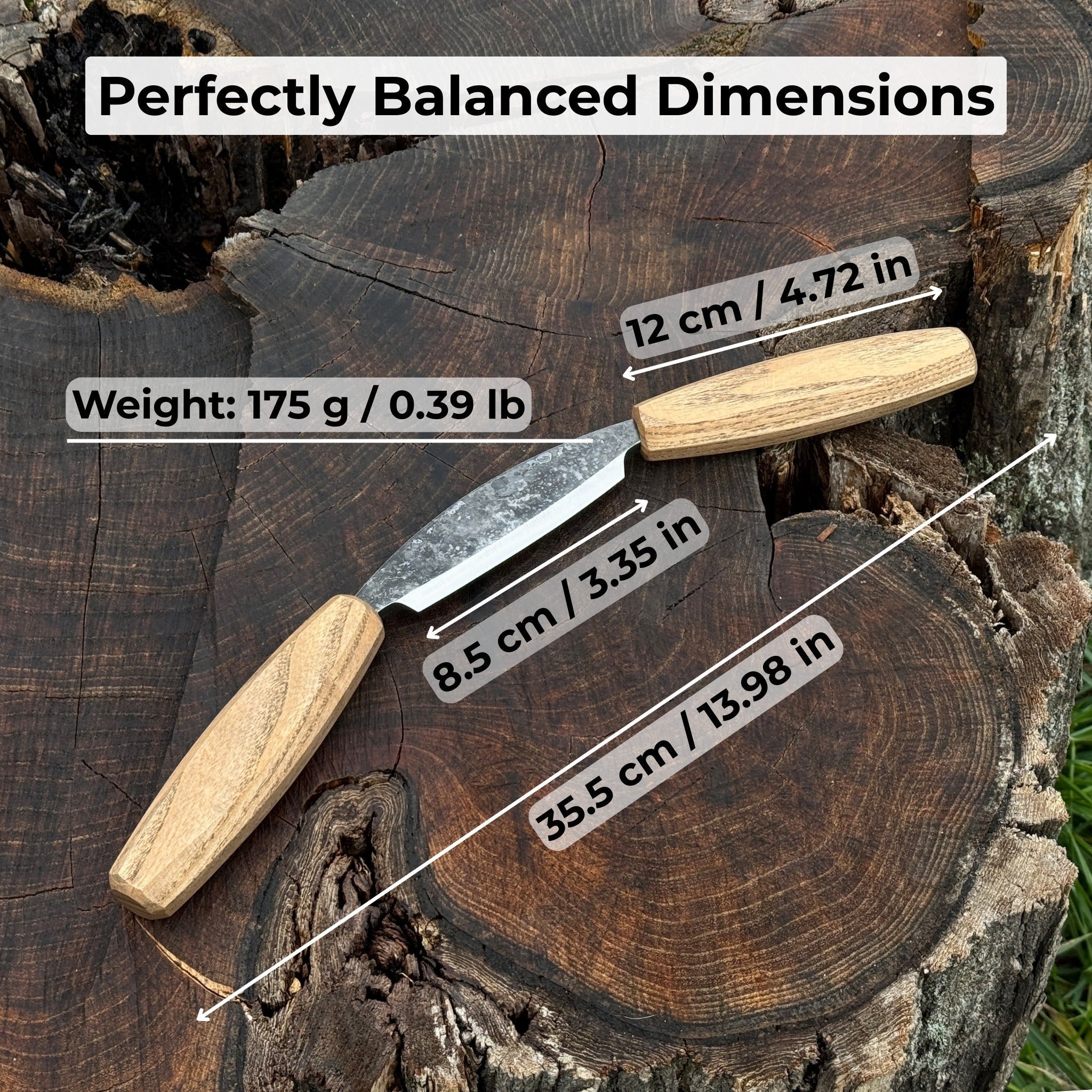 Small Straight Drawknife, 8.5 cm (3.3 inches) Cutting Edge - Randy's LLC